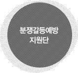 실무협의회(일자리 창출 과장)