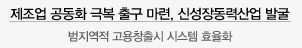 제조업 공동화 극복 출구 마련, 신성장동력산업 발굴 범지역적 고용창출시 시스템 효율화